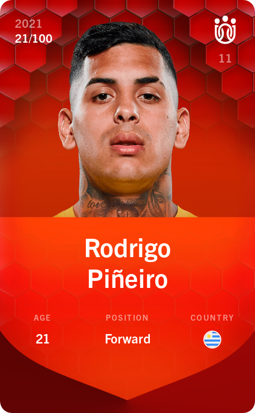 Sorare - Sorare Official - Rodrigo Piñeiro 2021-22 • Rare 21/100 - NFT # 42938217467656150390085411077303755930034365347442046558442912469697731775982