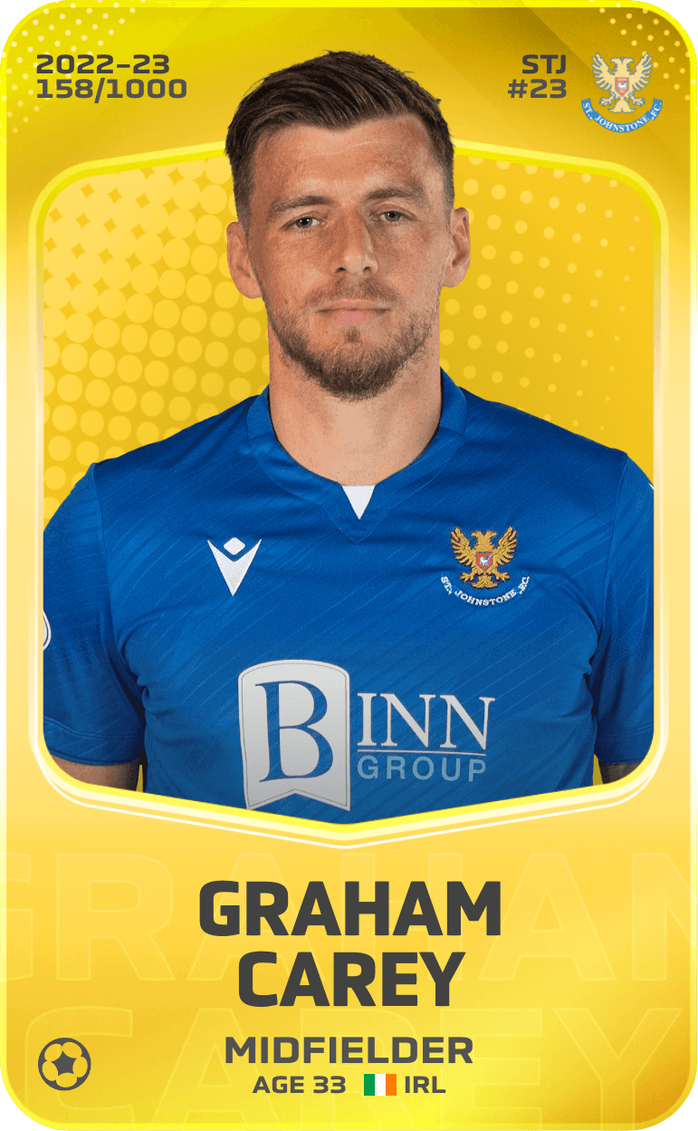 Graham Carey 2022-23 • Limited 158/1000