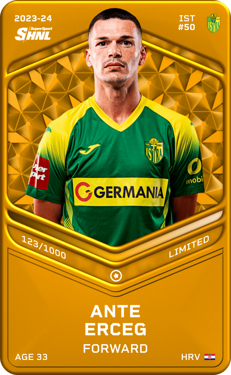 Ante Erceg 2023-24 • Limited 123/1000