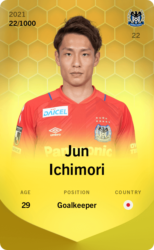 Jun Ichimori 2021-22 • Limited 22/1000