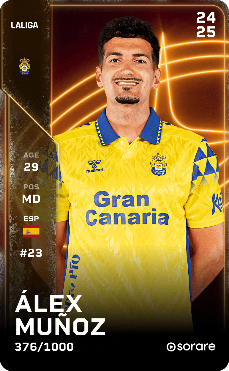 Álex Muñoz 2024-25 • Limited 376/1000