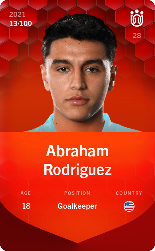 Sorare - Sorare Official - Abraham Rodriguez 2021-22 • Rare 13/100 - NFT # 8881757036100827842290040249428855031668925504213742746778489075788302286135