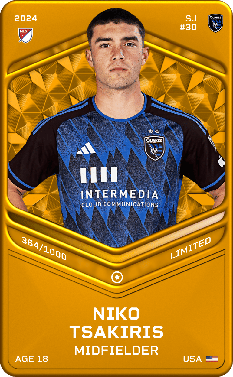 Niko Tsakiris 2024-25 • Limited 364/1000