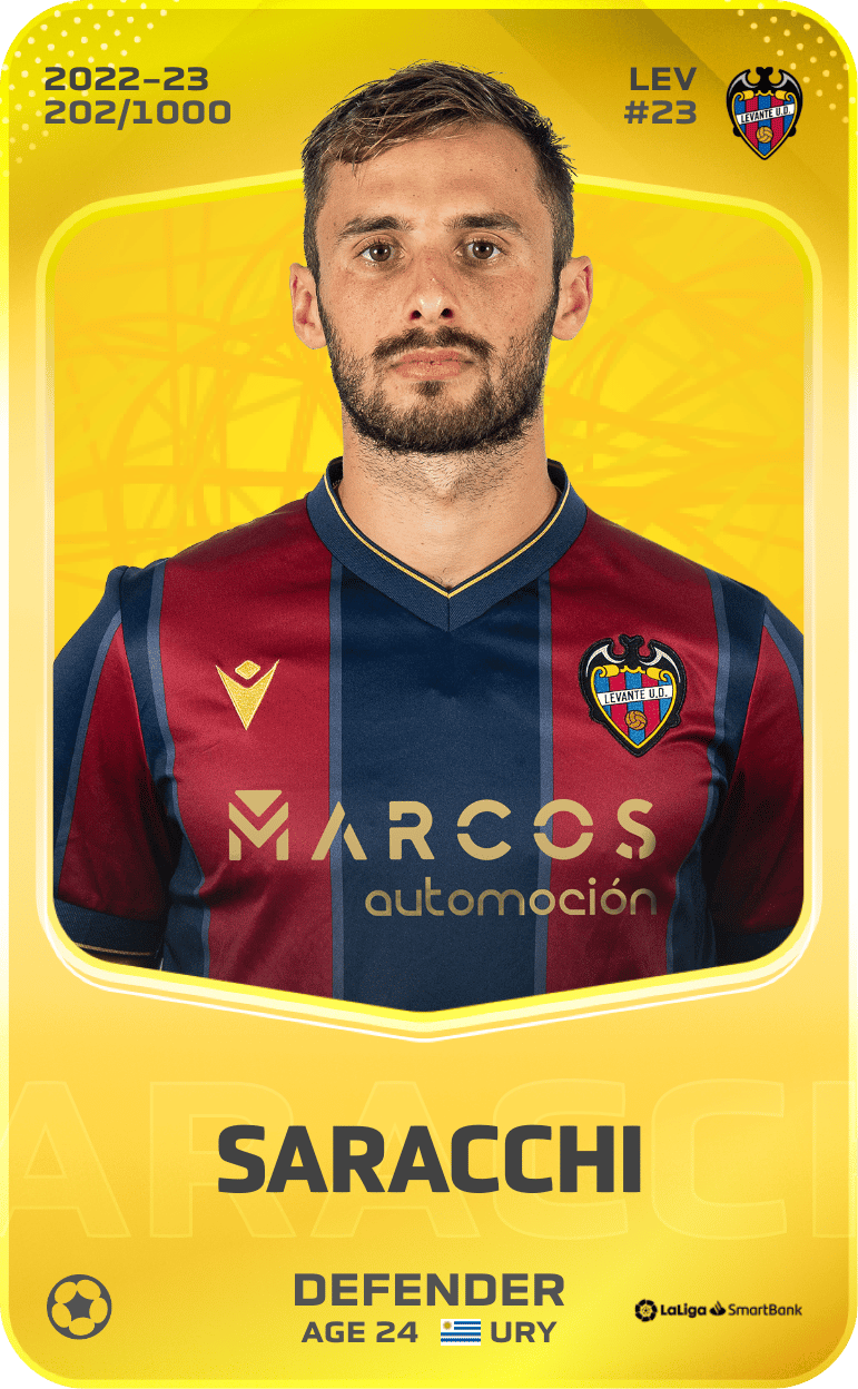 Saracchi 2022-23 • Limited 202/1000