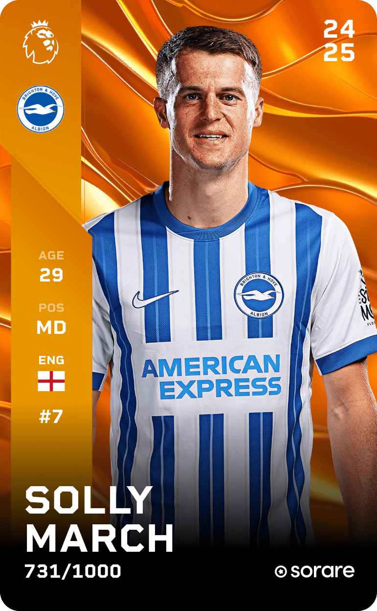 Solly March 2024-25 • Limited 731/1000