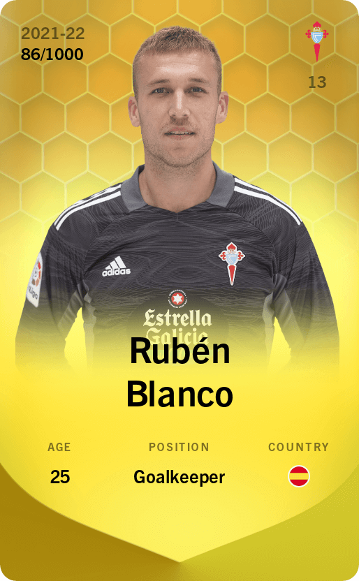 Rubén Blanco 2021-22 • Limited 86/1000
