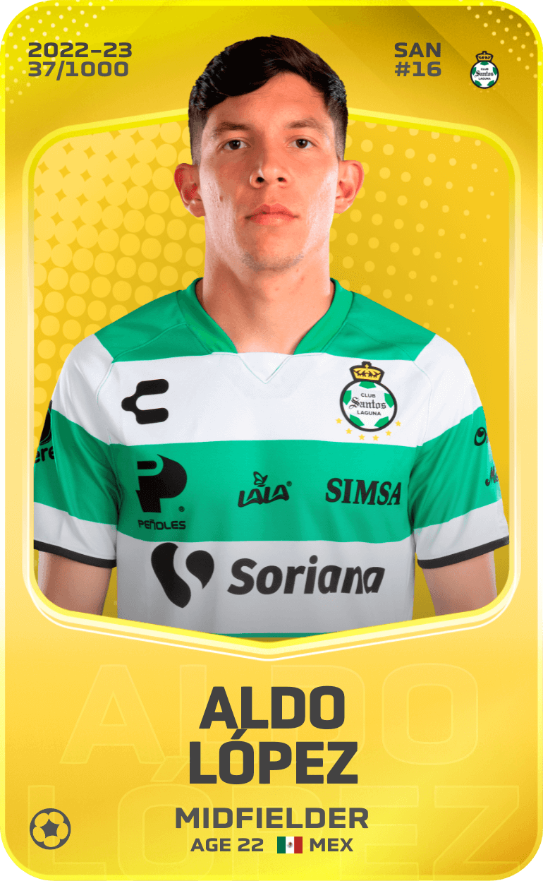 Aldo López 2022-23 • Limited 37/1000