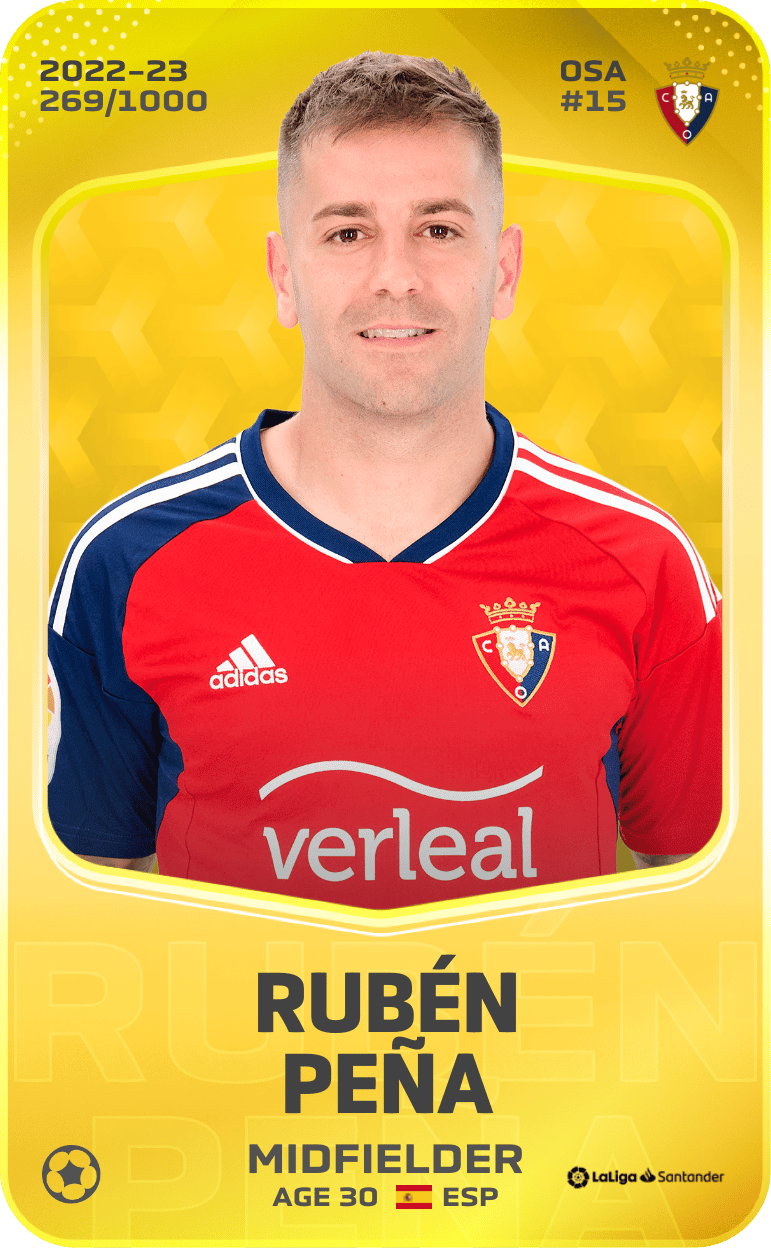Rubén Peña 2022-23 • Limited 269/1000