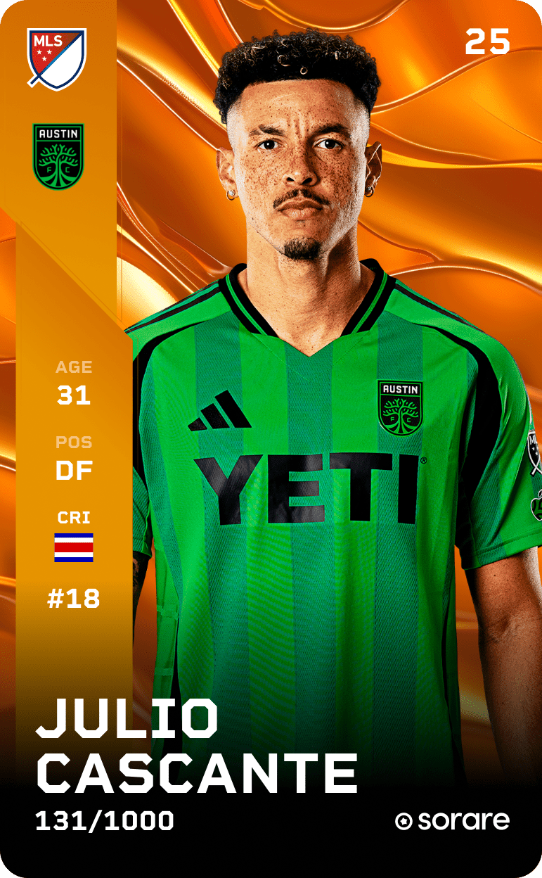 Julio Cascante 2025-26 • Limited 131/1000