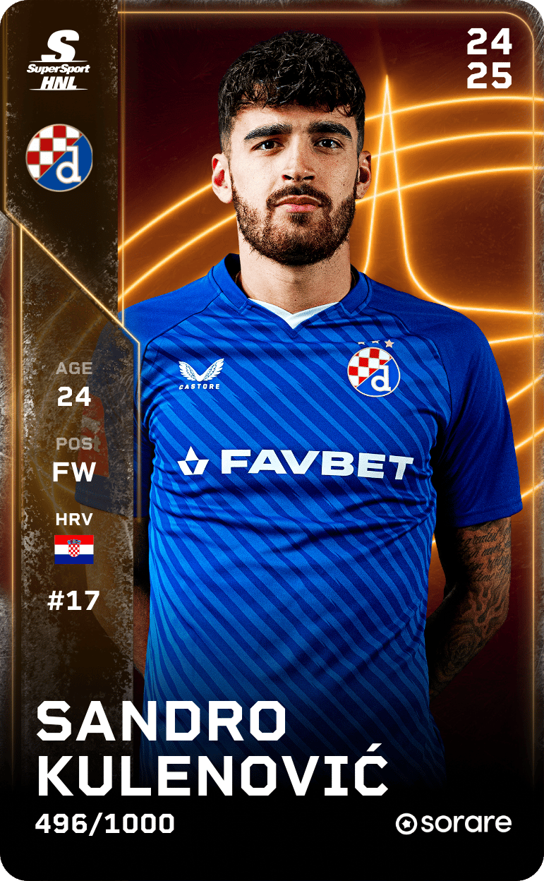 Sandro Kulenović 2024-25 • Limited 496/1000