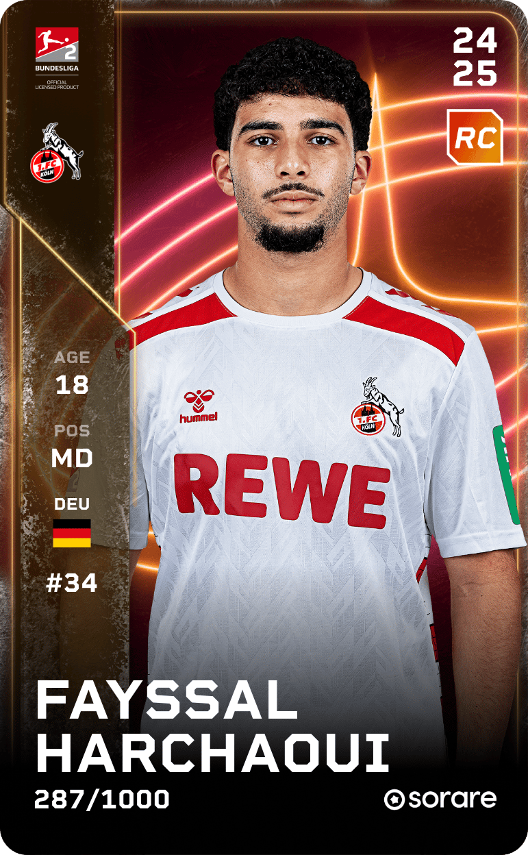 Fayssal Harchaoui 2024-25 • Limited 287/1000