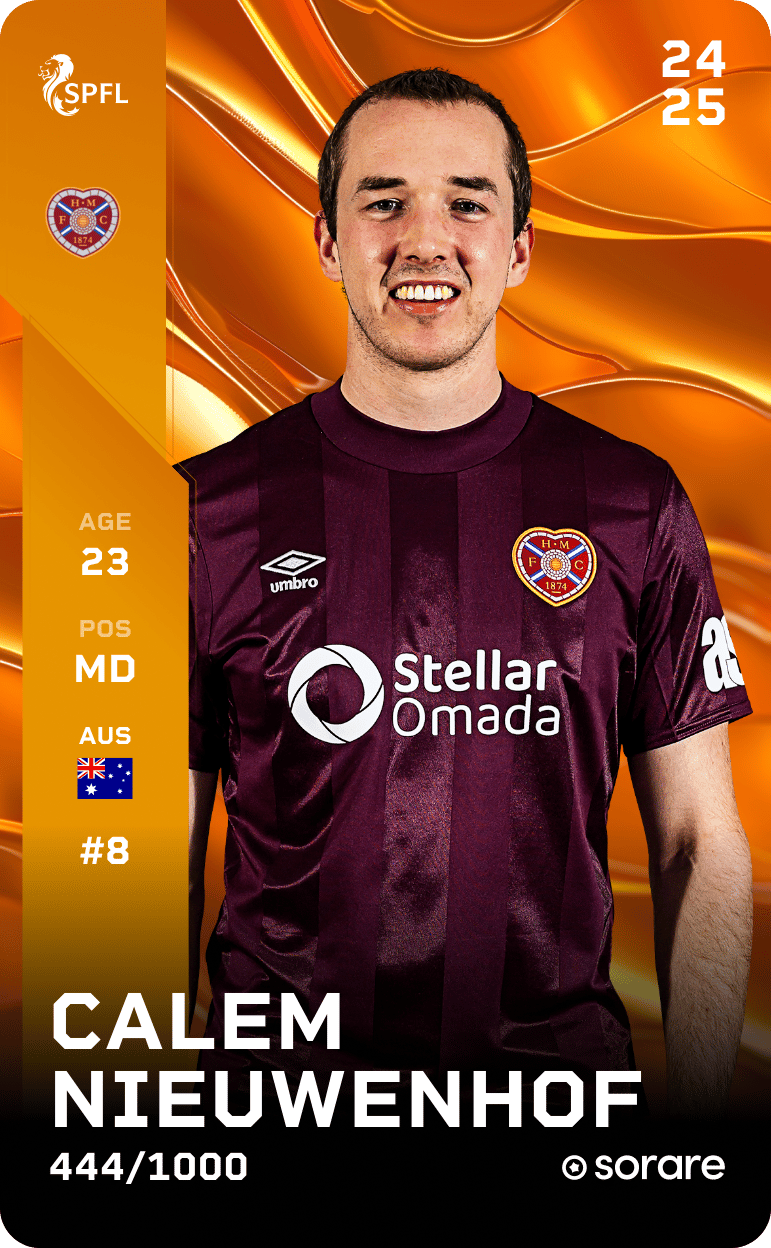 Calem Nieuwenhof 2024-25 • Limited 444/1000