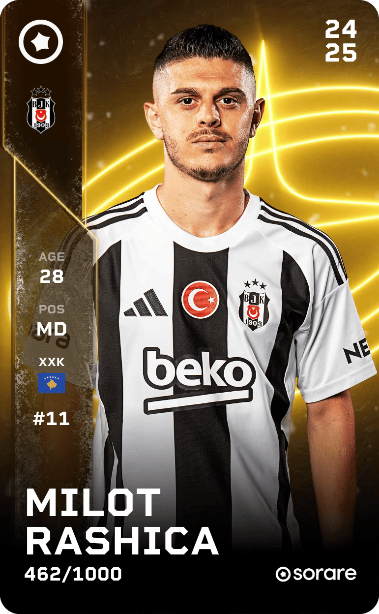 Milot Rashica 2024-25 • Limited 462/1000