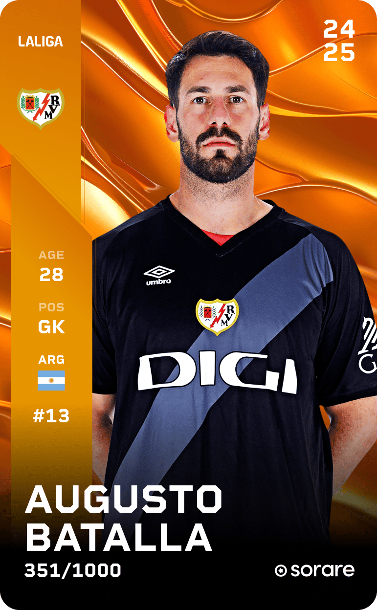 Augusto Batalla 2024-25 • Limited 351/1000