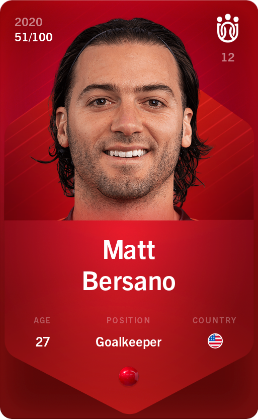 Sorare - Sorare Official - Matt Bersano 2020-21 • Rare 51/100 - NFT # 90644175663596165646945803441608131103014503275514147848625465725762721223851