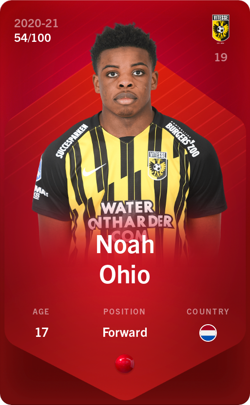 Sorare - Sorare Official - Noah Ohio 2020-21 • Rare 54/100 - NFT # 51560655128874056089234814194028430118575911066720856871437834223717397626435