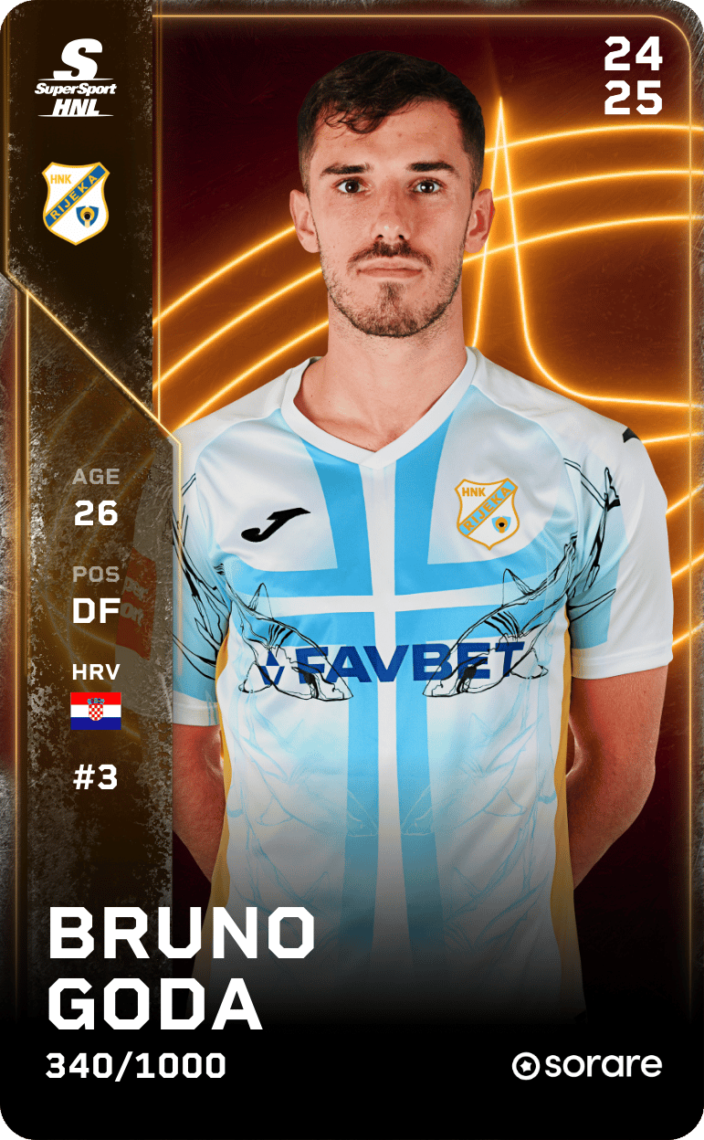 Bruno Goda 2024-25 • Limited 340/1000
