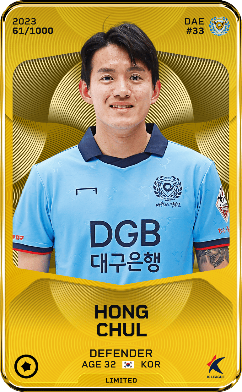 Hong Chul 2023-24 • Limited 61/1000