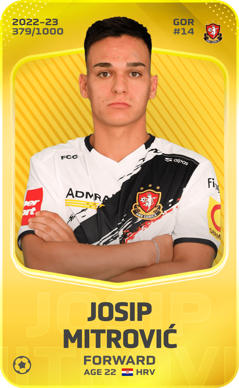 Josip Mitrović 2022-23 • Limited 379/1000