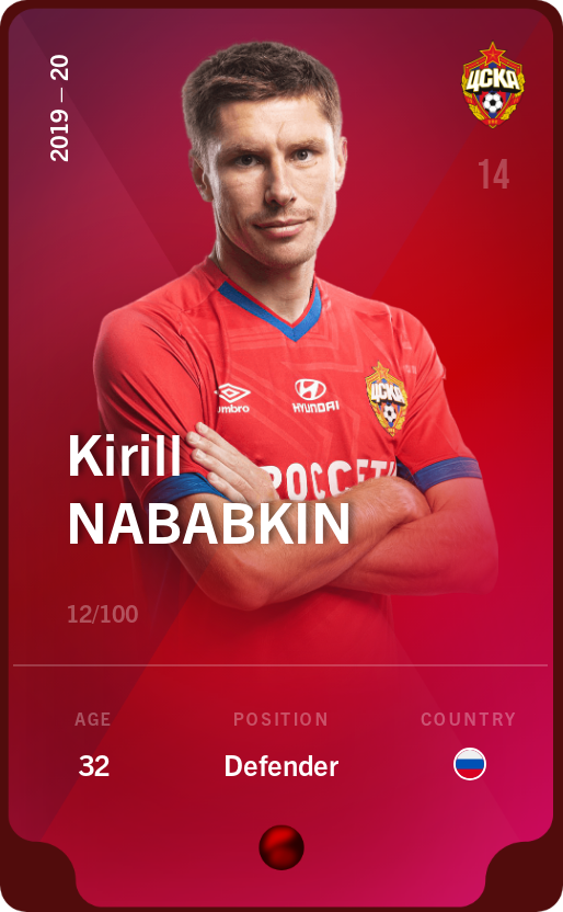 Sorare - Sorare Official - Kirill Nababkin 2019-20 • Rare 12/100 - NFT # 52174368199838461691688727430477070781072325184110502379929514718044100494802