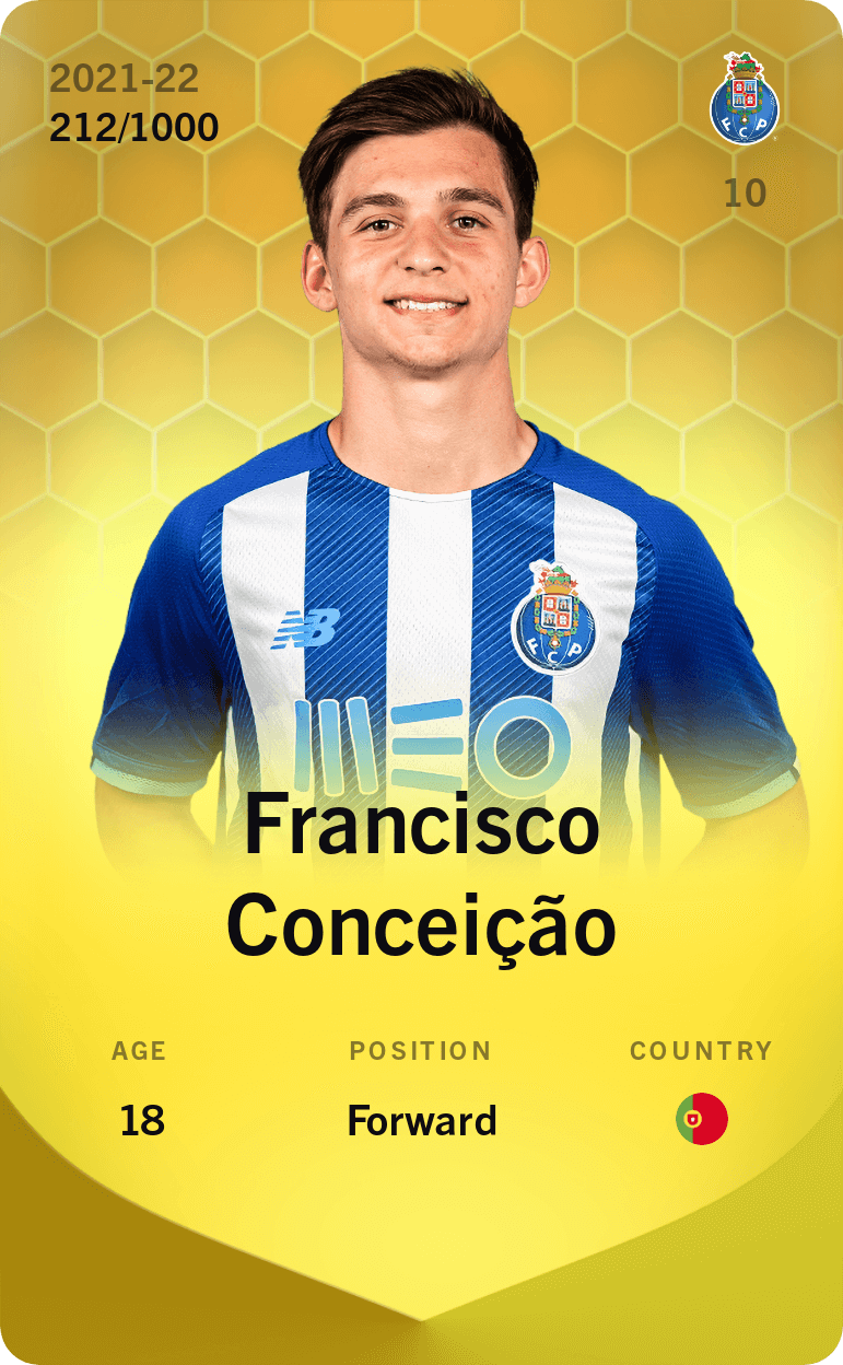 Francisco Conceição 2021-22 • Limited 212/1000