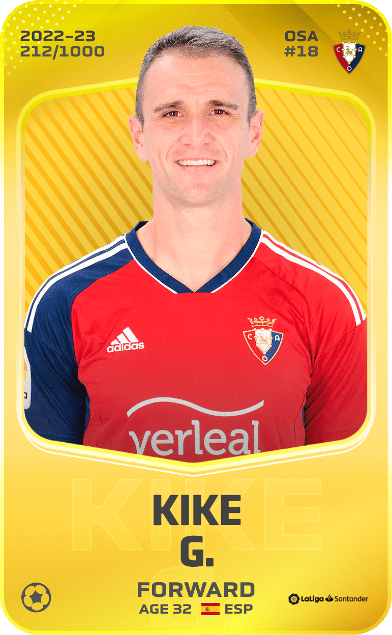 Kike G. 2022-23 • Limited 212/1000