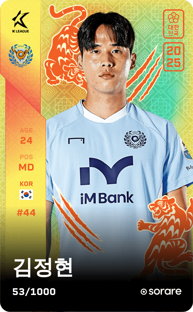 Kim Jung-Hyeon 2025-26 • Limited 53/1000