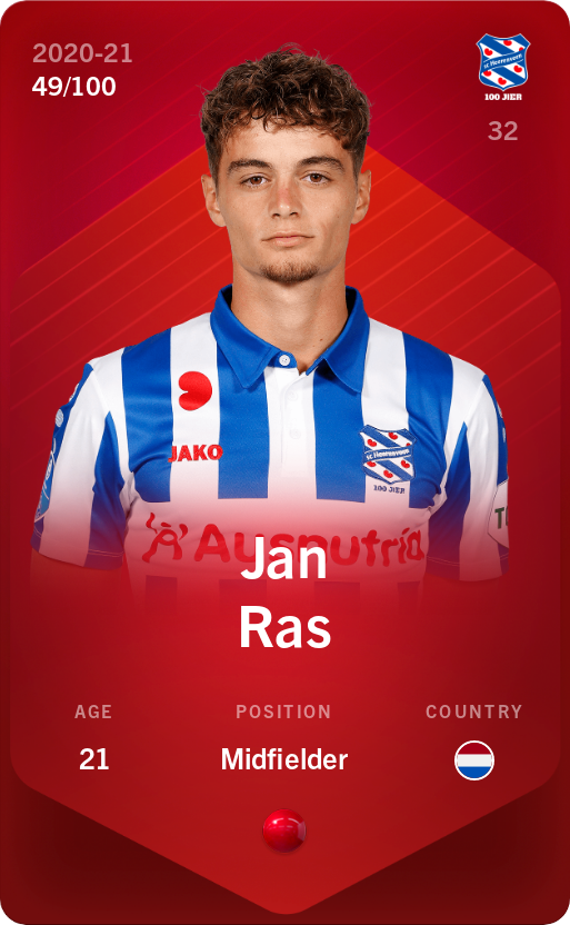 Sorare - Sorare Official - Jan Ras 2020-21 • Rare 49/100 - NFT # 4714132967949204217983657573611965869466296010467584039032987663592107993452