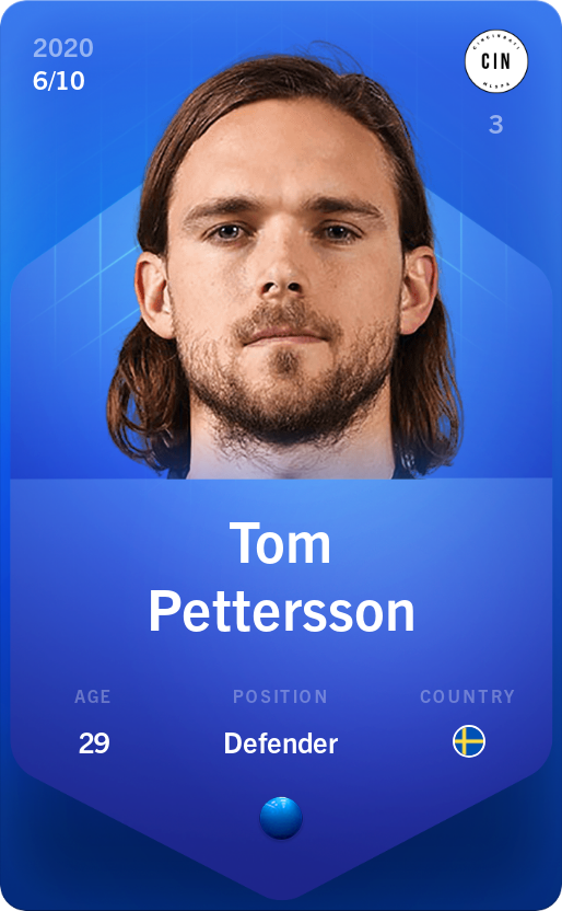 Sorare - Sorare Official - Tom Pettersson 2020-21 • Super Rare 6/10 - NFT # 46021358991863541123766605249282588903245922840377022258408749822644778445173