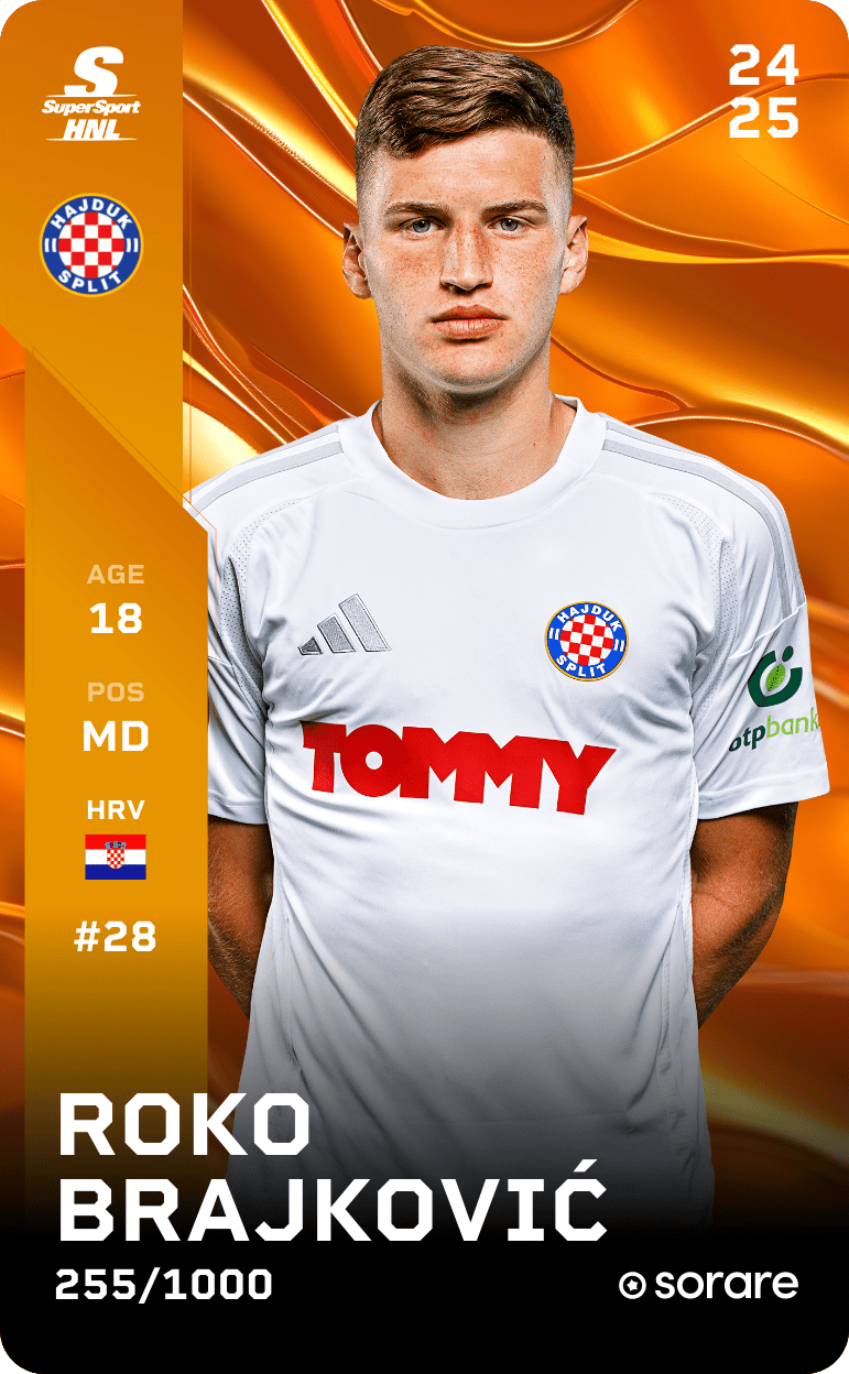 Roko Brajković 2024-25 • Limited 255/1000