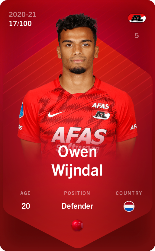 Sorare - Sorare Official - Owen  Wijndal 2020-21 • Rare 17/100 - NFT # 14274956328120762626337873616861612438373921440662685048733149742166517731679