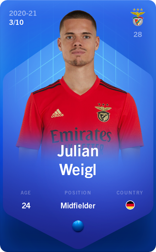 Sorare - Sorare Official - Julian Weigl 2020-21 • Super Rare 3/10 - NFT # 10581713451774456396829453066877245738723526724959694006095403992639918864070