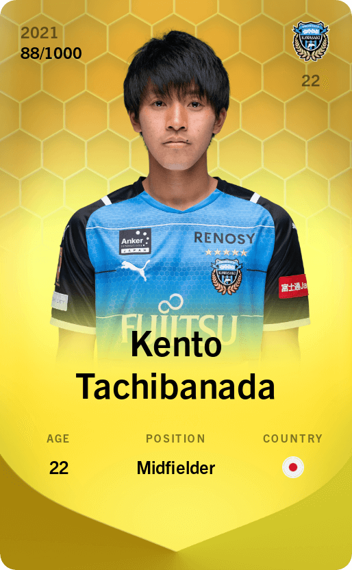 Kento Tachibanada 2021-22 • Limited 88/1000