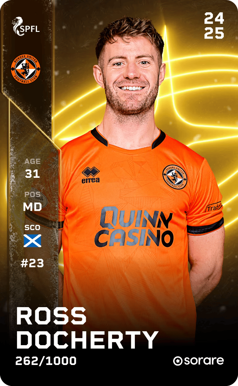 Ross Docherty 2024-25 • Limited 262/1000