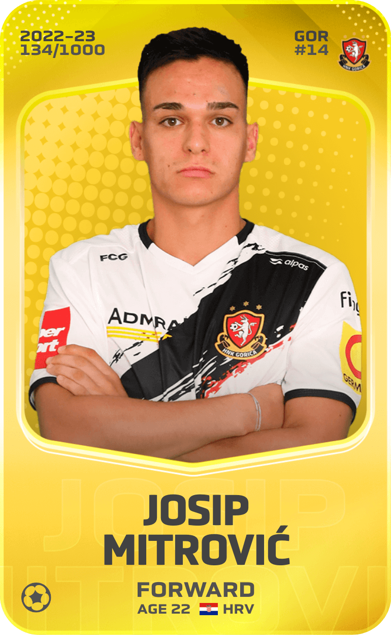 Josip Mitrović 2022-23 • Limited 134/1000