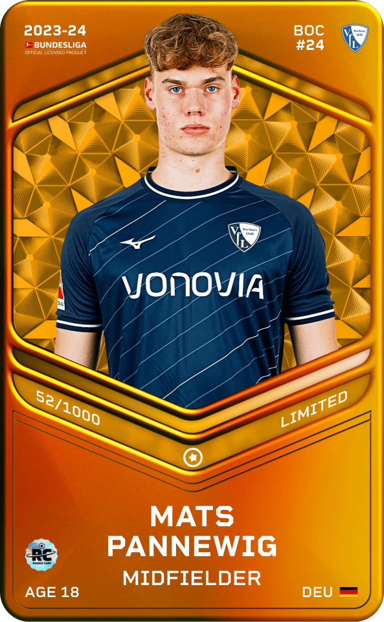 Mats Pannewig 2023-24 • Limited 52/1000