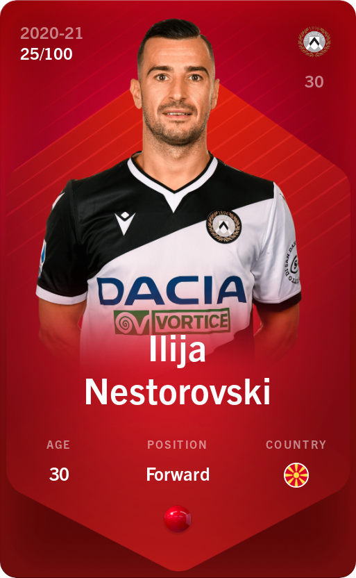 Sorare - Sorare Official - Ilija Nestorovski 2020-21 • Rare 25/100 - NFT # 95399938321617514538333418695743475619824340056318190917258229009012284397577