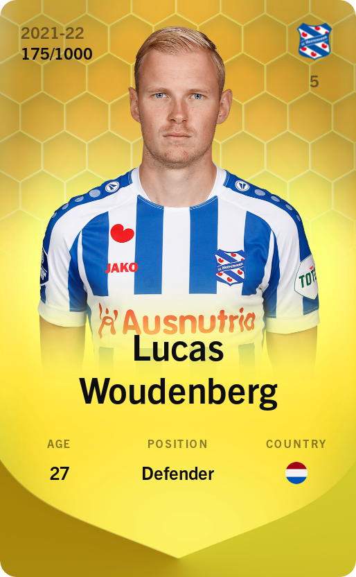 Sorare - Sorare Official - Lucas Woudenberg 2021-22 • Limited 175/1000 - NFT # 46998897745036472383441059438933309563140222802792443088118869959361942153342