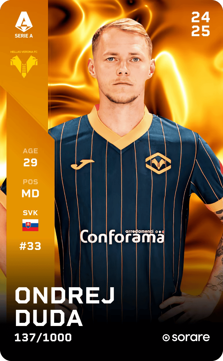 Ondrej Duda 2024-25 • Limited 137/1000