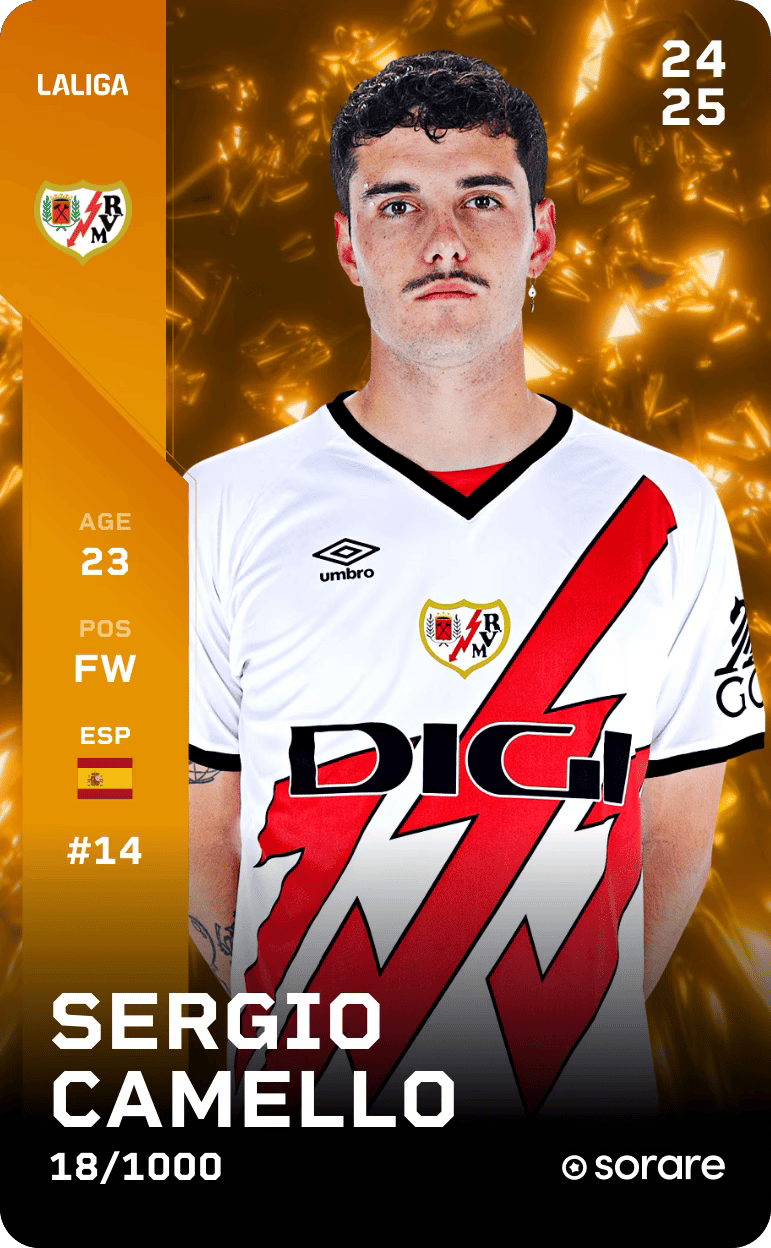 Sergio Camello 2024-25 • Limited 18/1000