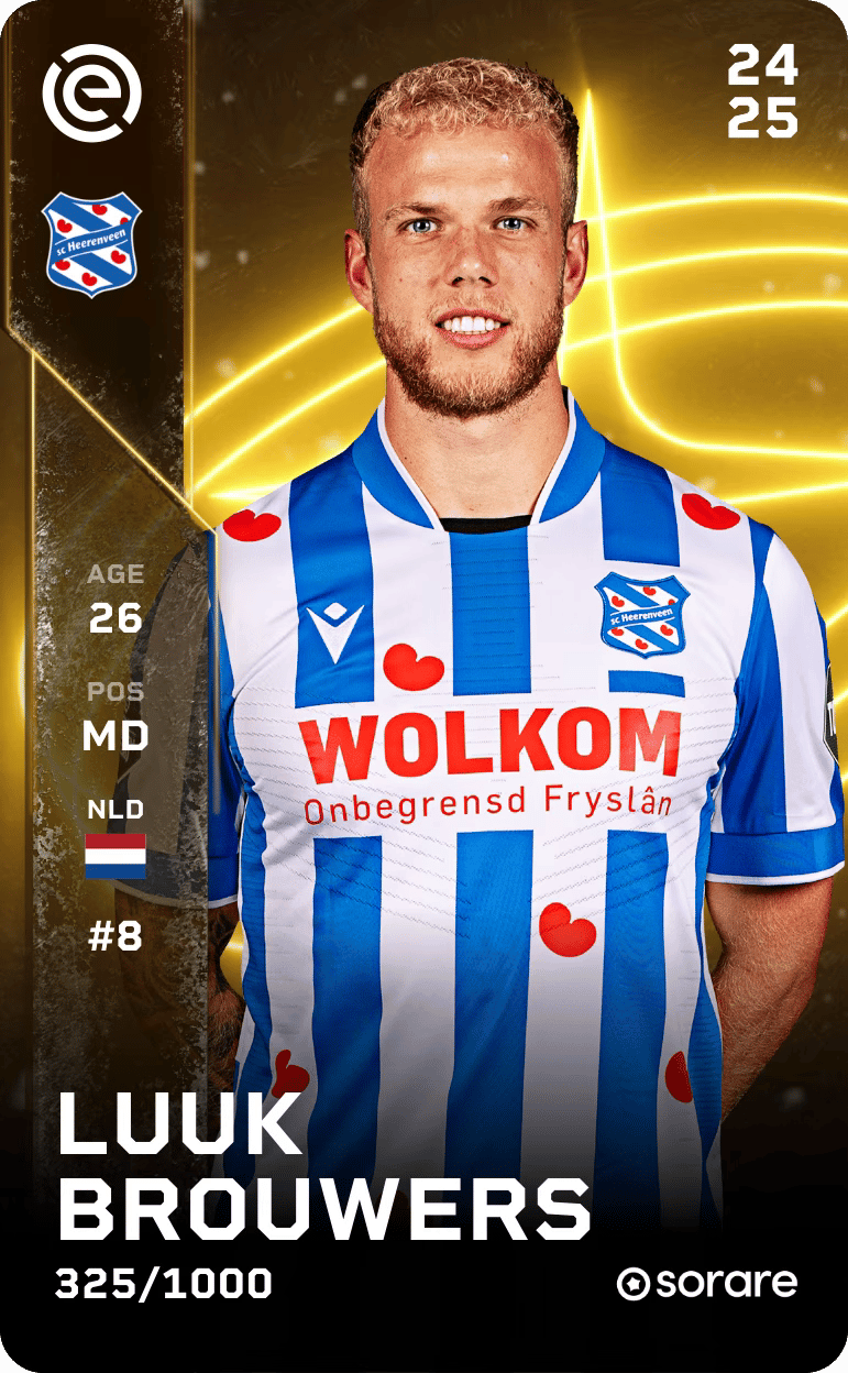 Luuk Brouwers 2024-25 • Limited 325/1000