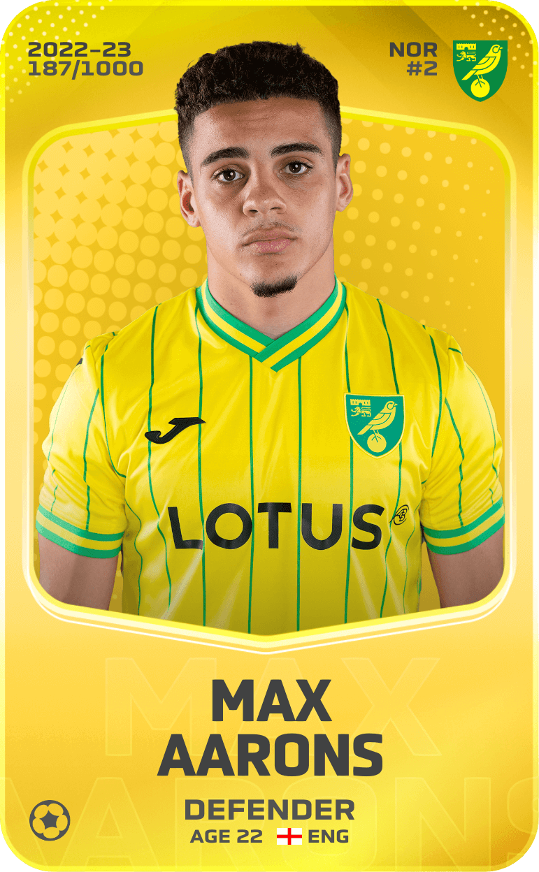 Max Aarons 2022-23 • Limited 187/1000