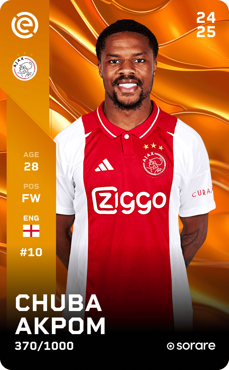 Chuba Akpom 2024-25 • Limited 370/1000