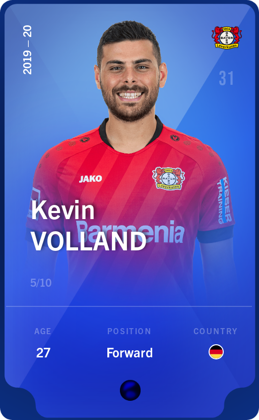 Sorare - Sorare Official - Kevin Volland 2019-20 • Super Rare 5/10 - NFT # 114877420242018762524466145602974137228032646744919551971271821355615485814150