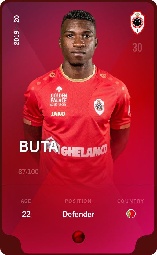 Sorare - Sorare Official - Buta 2019-20 • Rare 87/100 - NFT # 52881673033932982218462016035029413005126932396626107462408474101142233561248