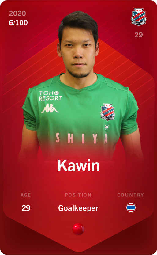 Sorare - Sorare Official - Kawin 2020-21 • Rare 6/100 - NFT # 58089217799629663052441240920107840922421294580582142887248478598246076250284