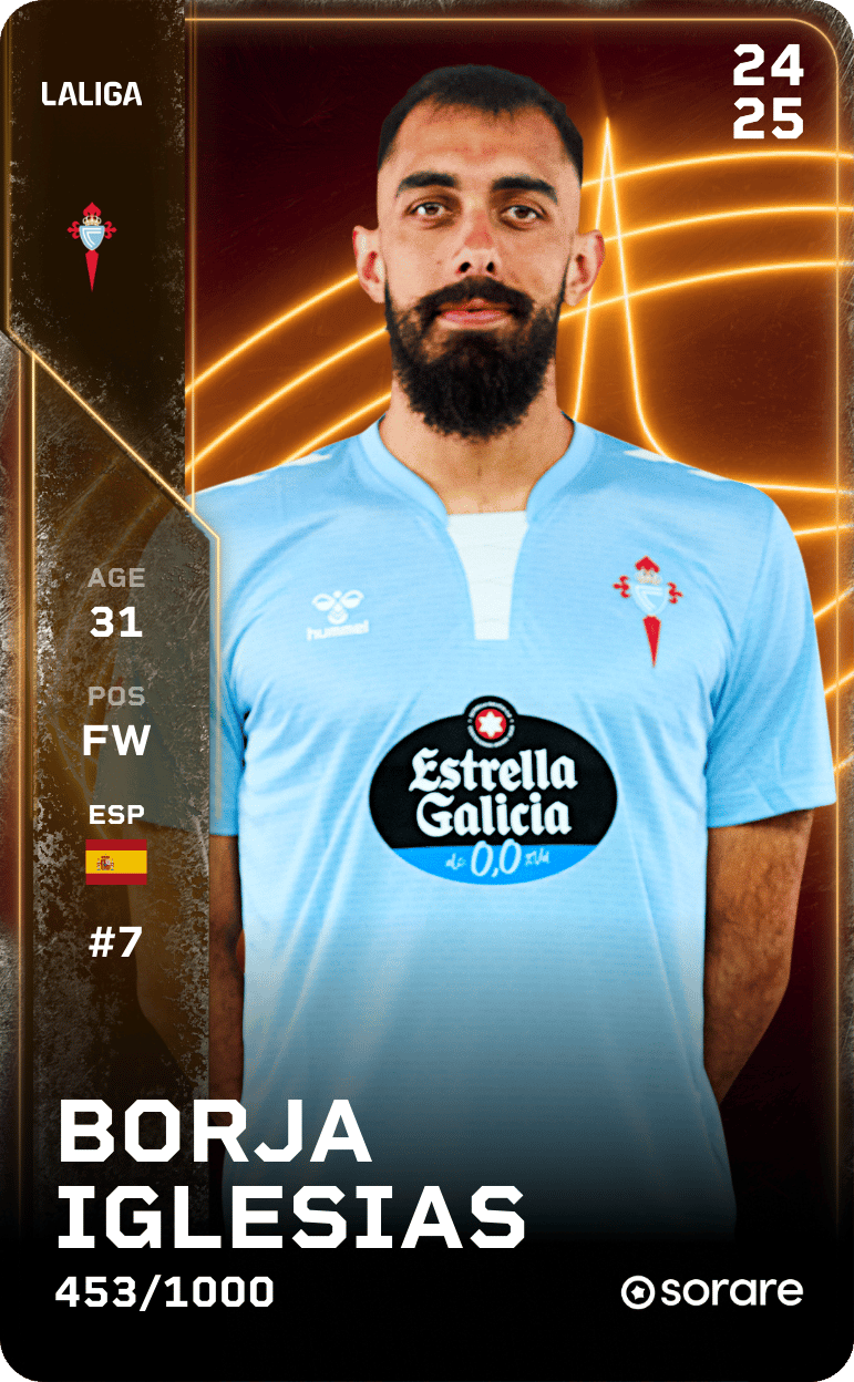 Borja Iglesias 2024-25 • Limited 453/1000