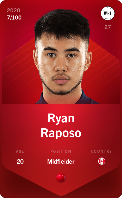 Sorare - Sorare Official - Ryan Raposo 2020-21 • Rare 7/100 - NFT # 25784334730633092009219183658625172496169359213449434071999278251788260948684