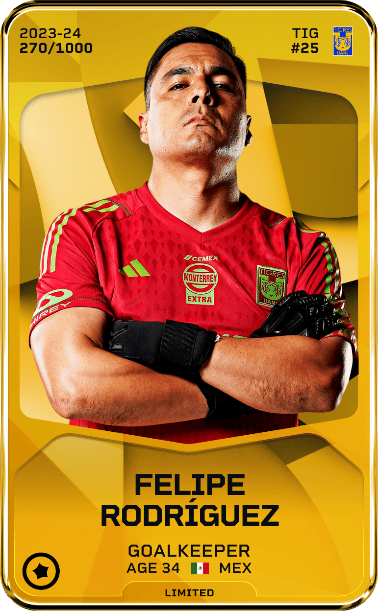 Felipe Rodríguez 2023-24 • Limited 270/1000