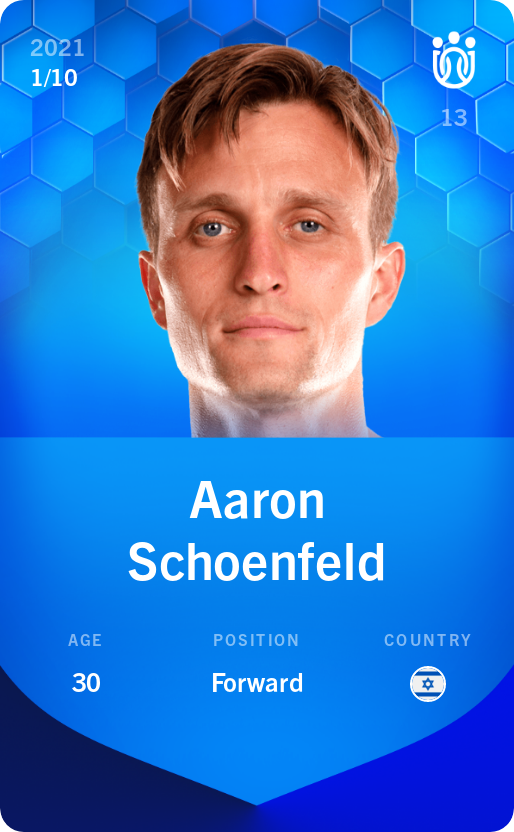 Sorare - Sorare Official - Aaron Schoenfeld 2021-22 • Super Rare 1/10 - NFT # 90796674058641835956841427920549297623322343639263620159644225565769780716699